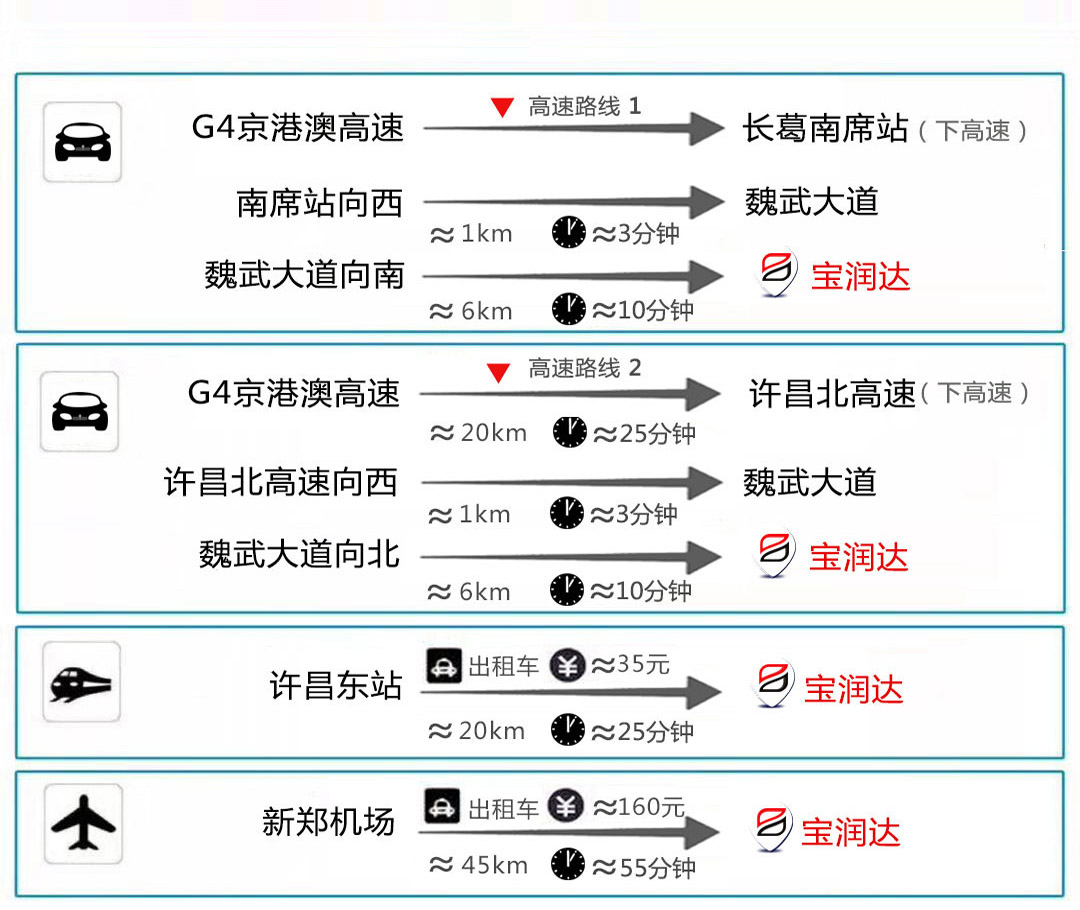 澳门六马资料大全