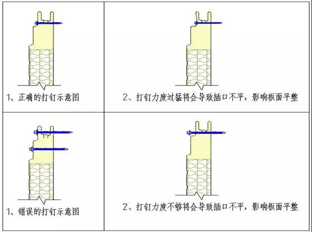 【宝润达课堂】聚氨酯保温板材安装指导书