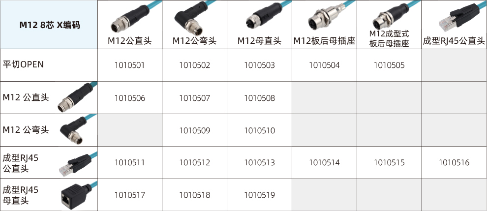 以太网-M12(8芯)X编码-990-26.jpg