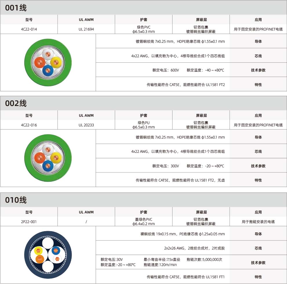 6613af9c7552e.jpg 线缆.jpg