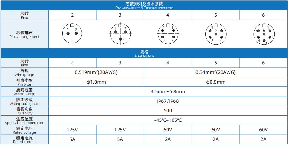 6620b99028dc5.jpg 电气-参数.jpg