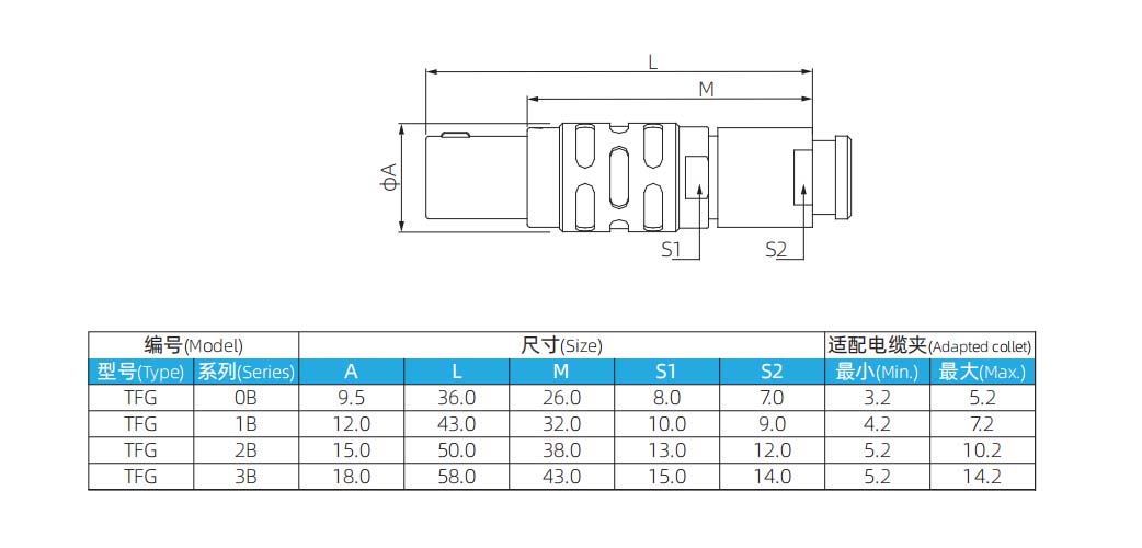 尺寸-TFG 直式插头.jpg