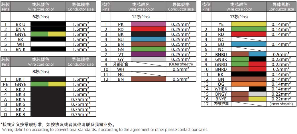 666116571d44d.jpg 接线.jpg