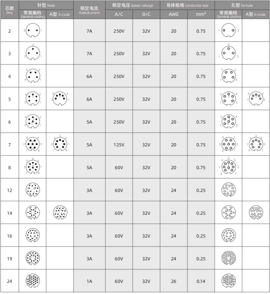 66614f30a7ed0.jpg 电气.jpg