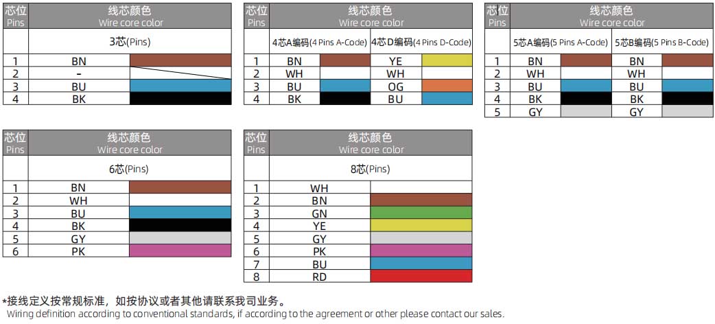 66695ffb33047.jpg 接线.jpg