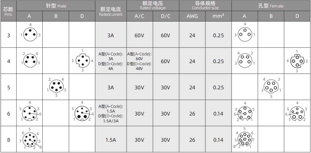 666a4c22dfc67.jpg 电气.jpg