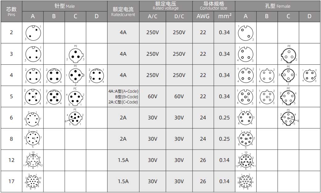 666d05444cdd3.jpg 电气.jpg