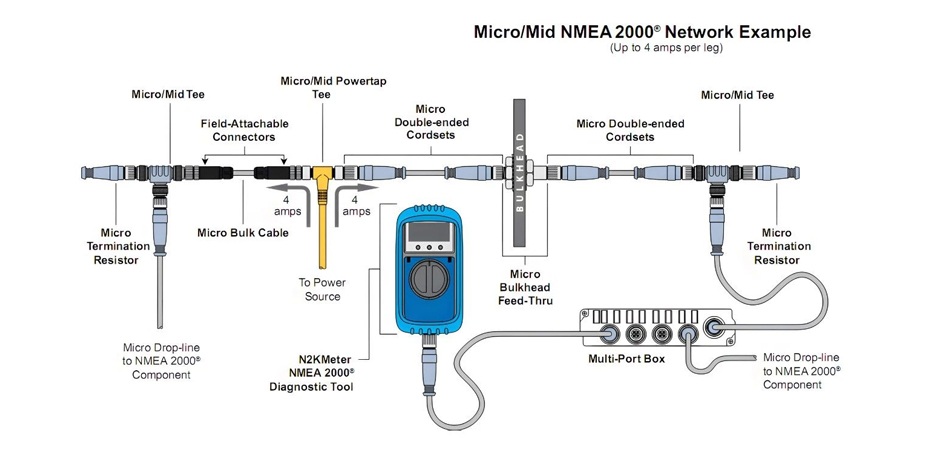 NMEA-5.jpg