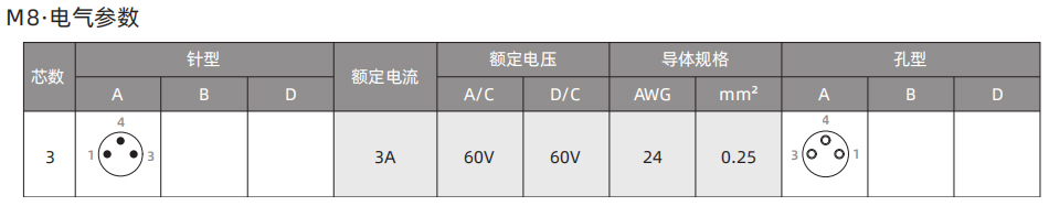 气缸应用M8-电气k.jpg