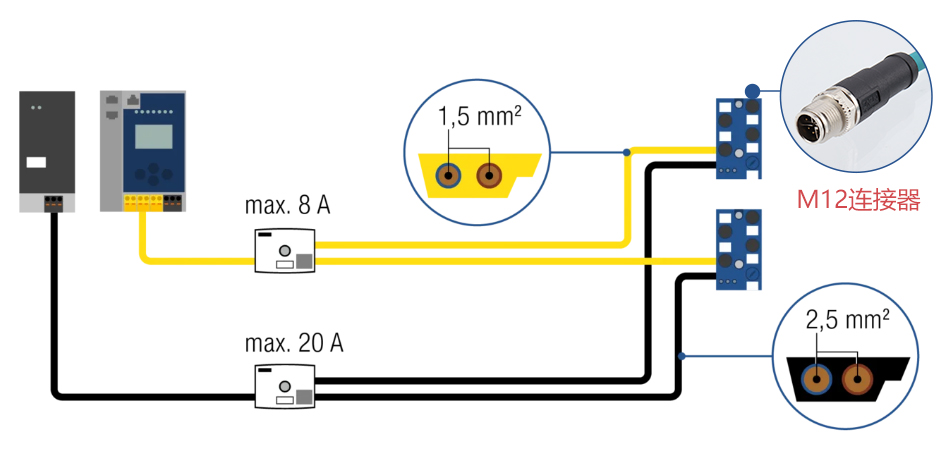 AS-interface 总线系统专用电缆-M12.jpg