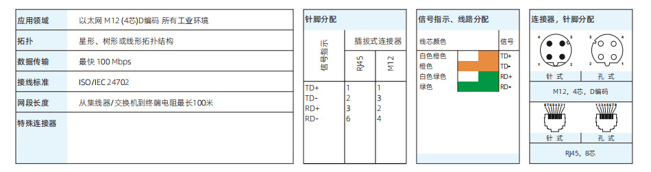 车辆传感器 -4D.jpg