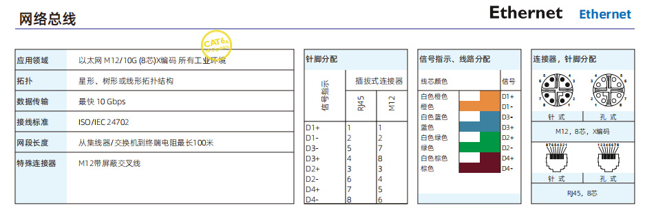 车辆传感器 -8X.jpg