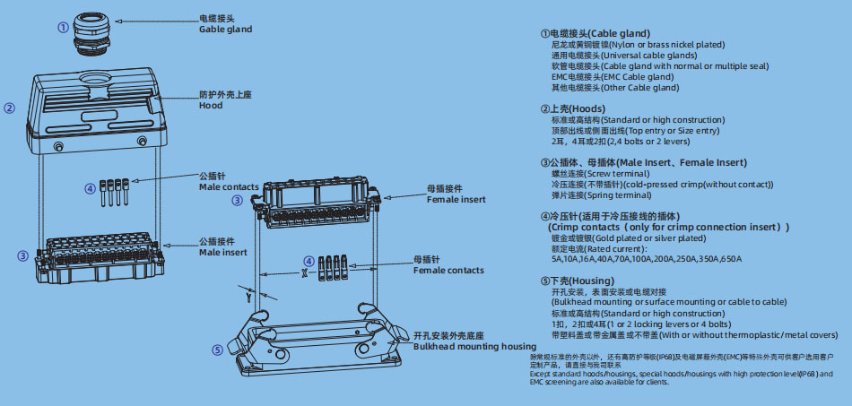 重载连接器 -9.jpg