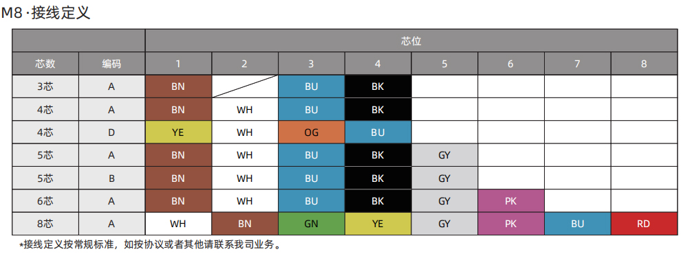 688c6b1349358.jpg 接线定义-K.jpg