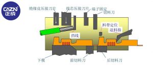 CAZN正成 超声波压实端子